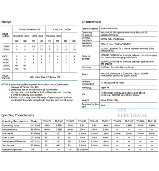 Միկրո անջատիչ ME-8111 Միկրո անջատիչ ME-8111